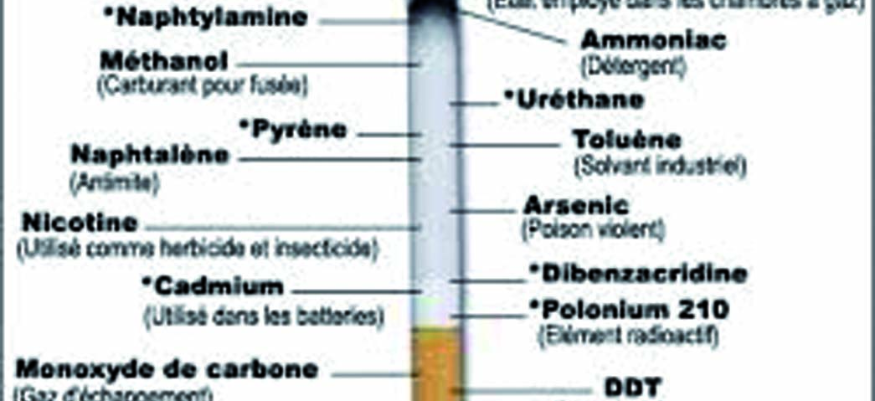 Arrière-plan